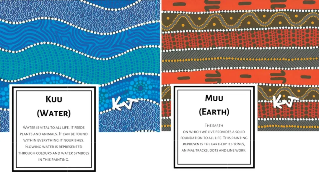 Mirii Dreaming Series 2 water & earth